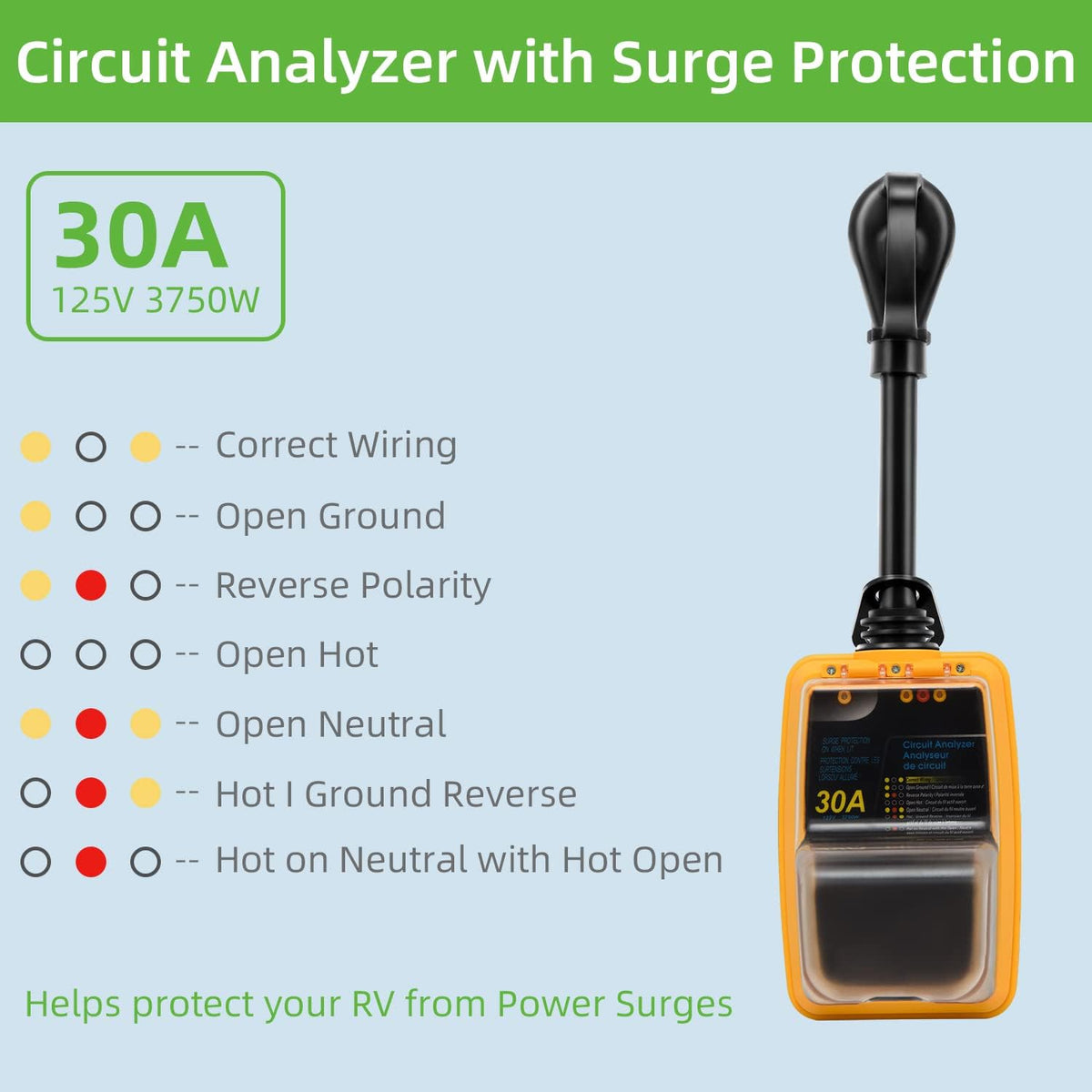 RV Surge Protector 30 Amp with Waterproof Cover, Circuit Analyzer F73121