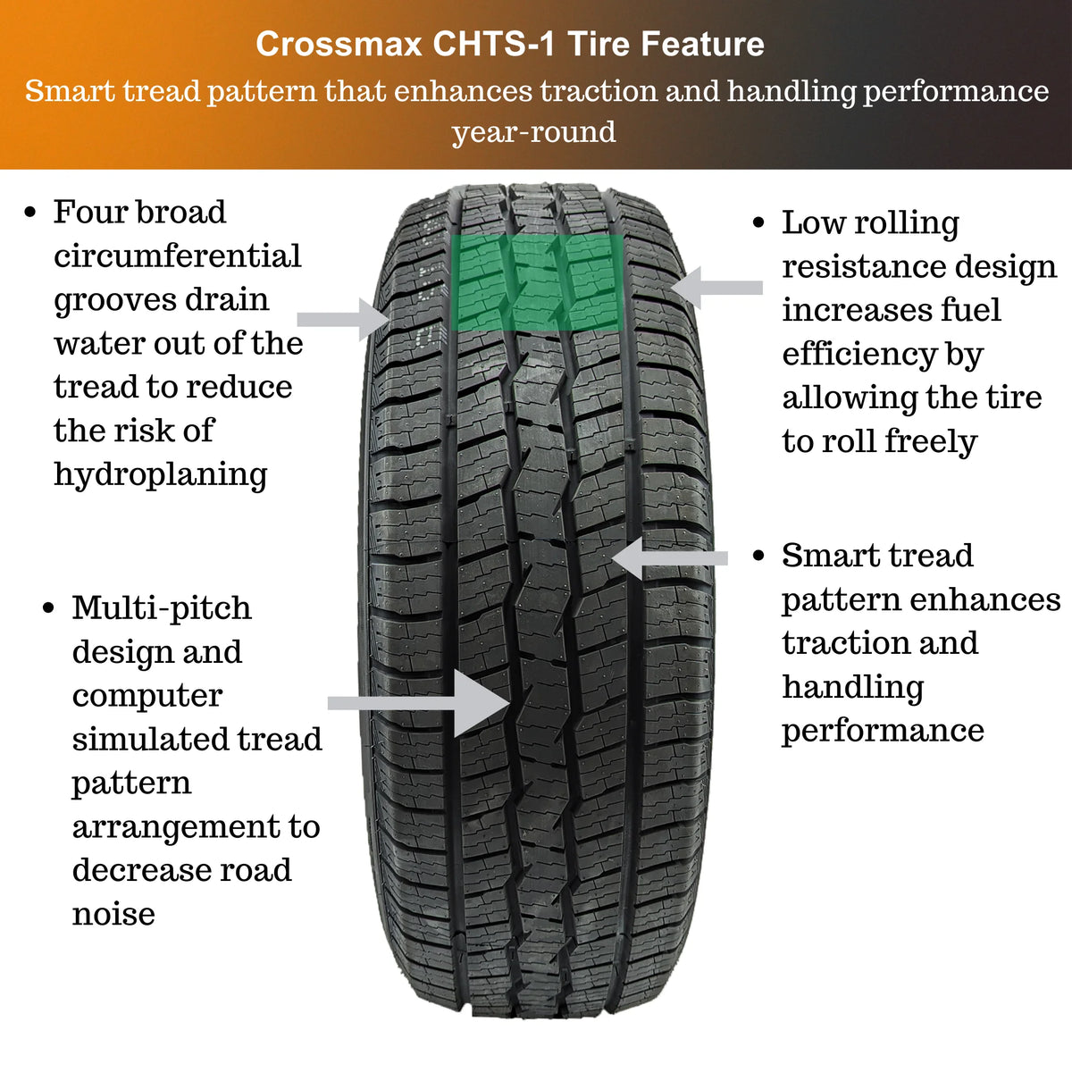 235/55R18 100V All-Season Tire F320