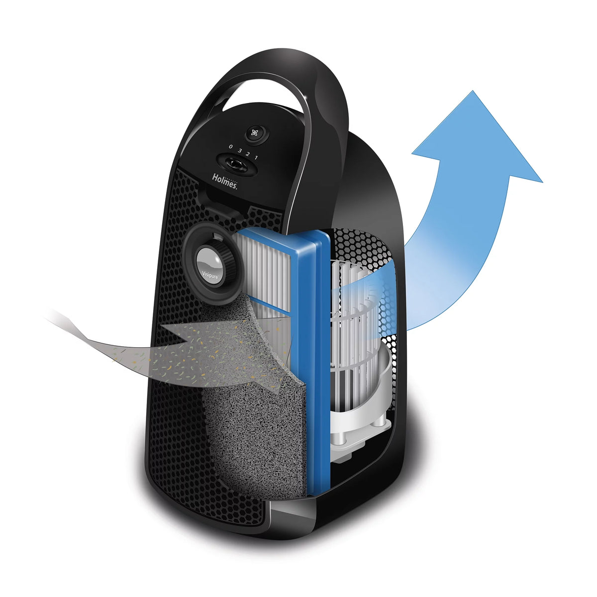 Mini Tower True HEPA Air Purifier with Air Ionizer D386