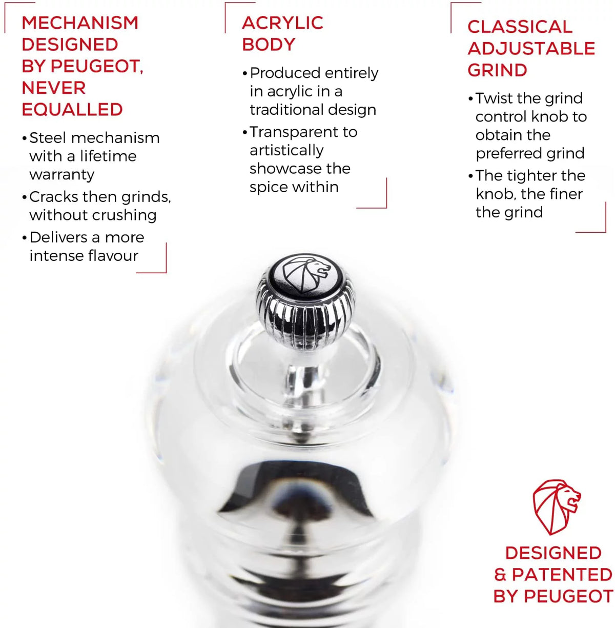 12 Inch Acrylic Pepper Mill V29085