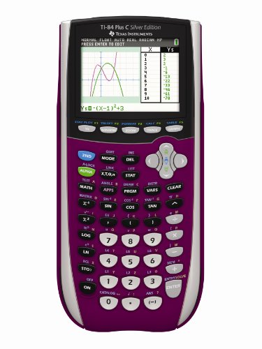 Graphing Calculator O812