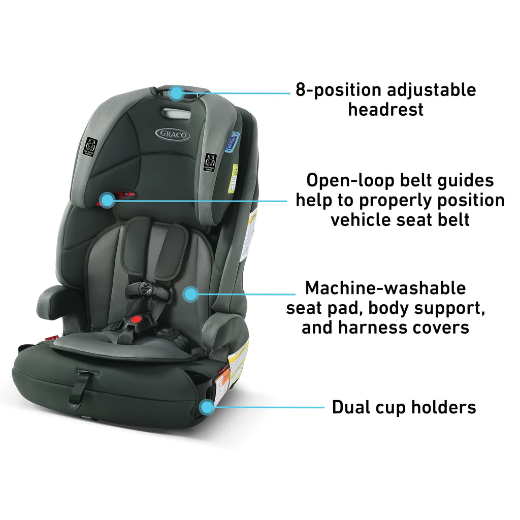 3-in-1 Harness Forward Facing Booster Toddler Car Seat P8952