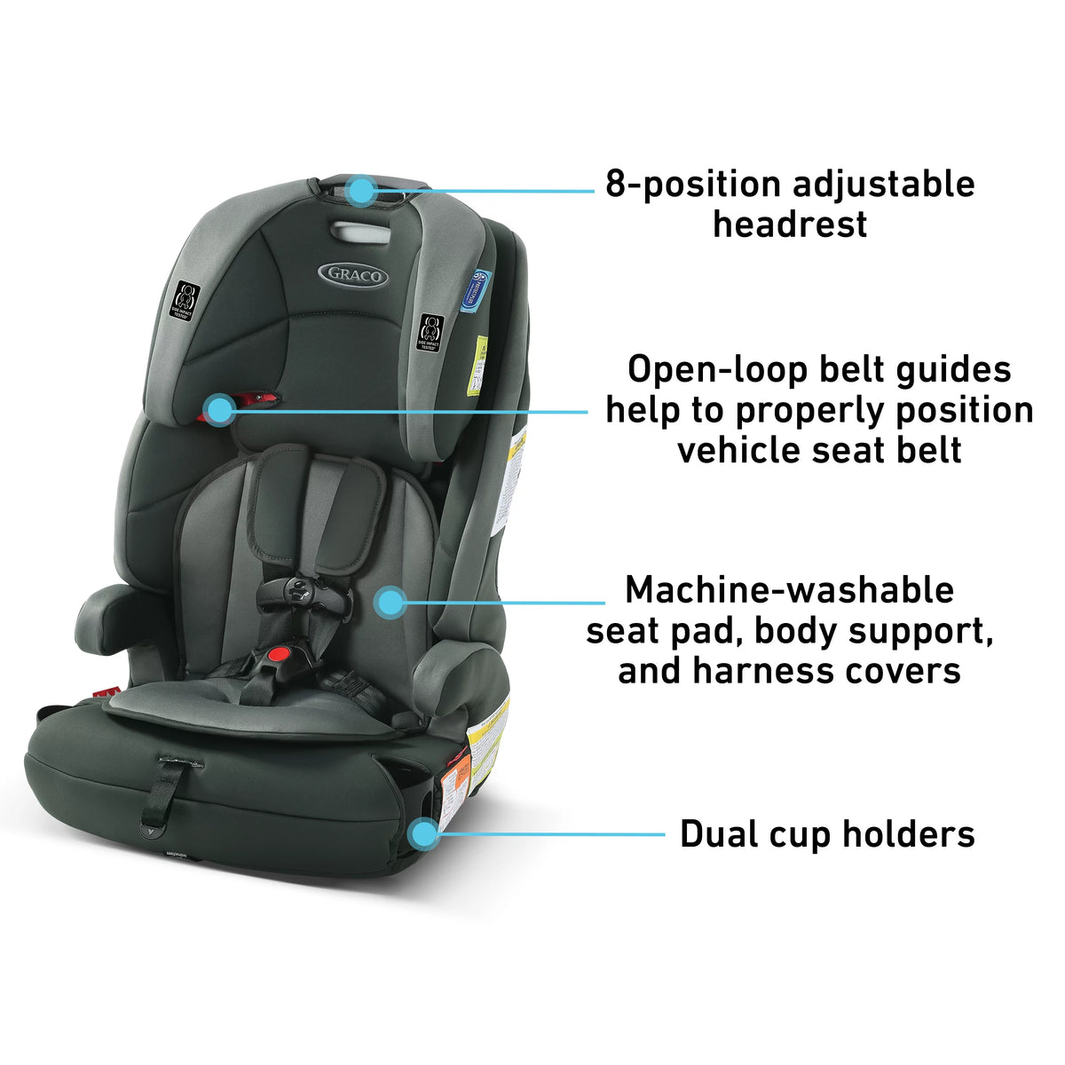 3-in-1 Harness Forward Facing Booster Toddler Car Seat P8952