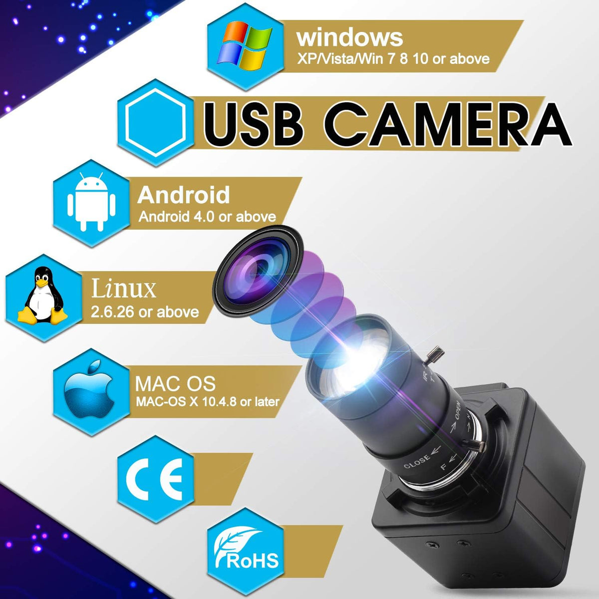 2MP USB Webcam with 5-50mm Varifocal Lens, Pack of 2 E45362