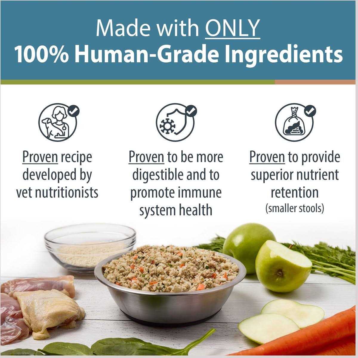 Fresh Dog Food H881