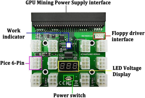 1200W/750W Server PSU Power Supply Unit with GPU Breakout Board Adapter and 12pcs 6-Pin PCIe to (6+2Pin) PCIe Cables W67084