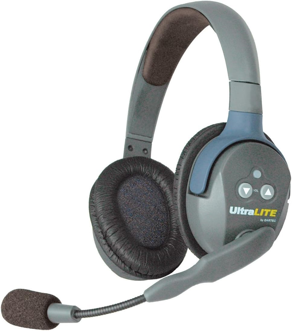 Full Duplex Wireless Headset Communication for 3 Users E921868