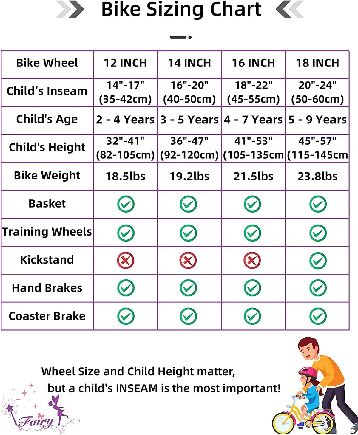 Pink 18 inch Kids Bike with Training Wheels Q513035