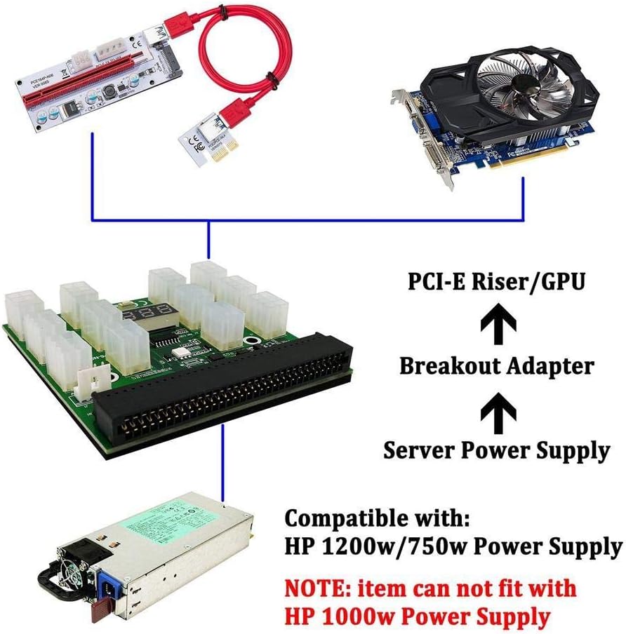 1200W/750W Server PSU Power Supply Unit with GPU Breakout Board Adapter and 12pcs 6-Pin PCIe to (6+2Pin) PCIe Cables W67084